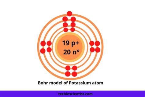 potassium ion electrons